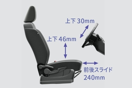 ・運転席シート上下アジャスター・チルトステアリング