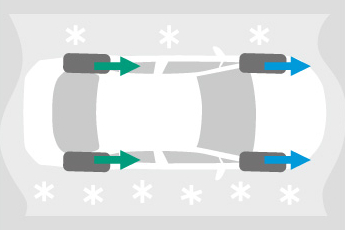 E-Four（電気式4WDシステム）＊　雪路など走行時〈2WD→4WD〉　［E-Four車に標準装備］