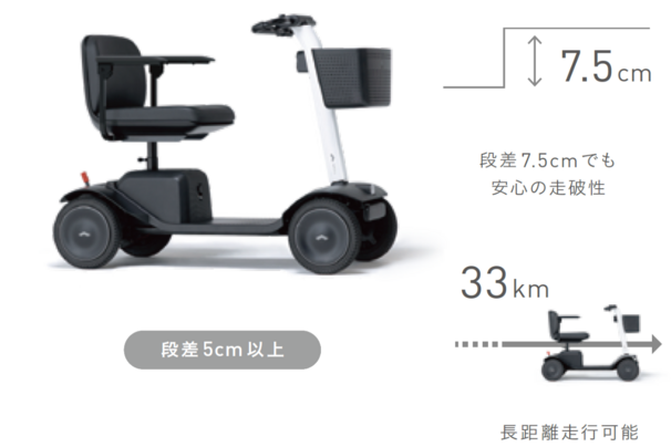WHILL2026-5-Model S