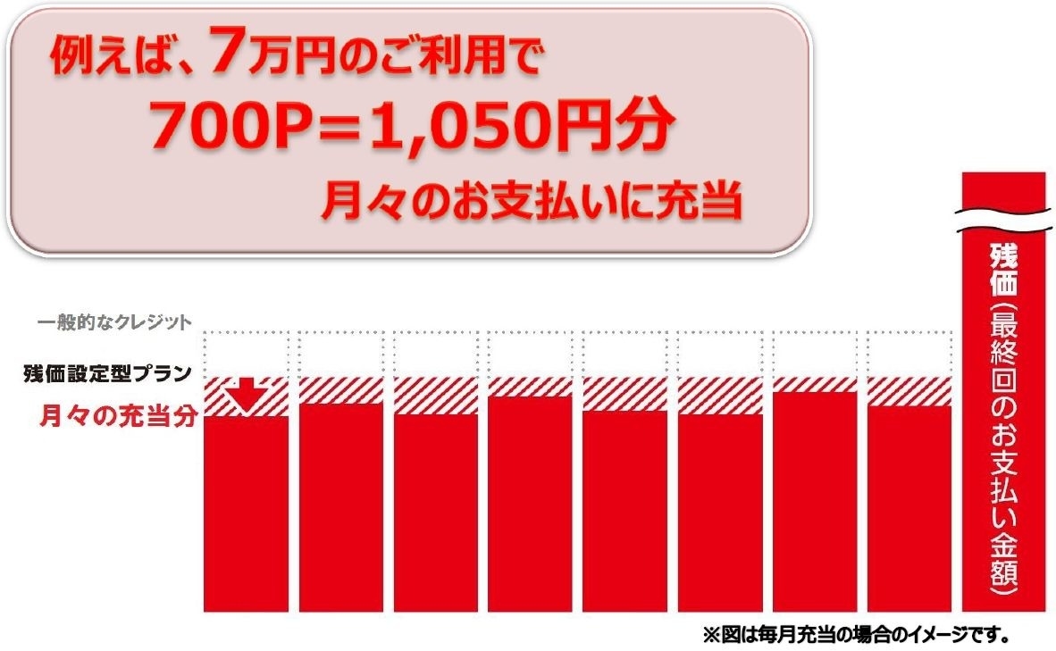 使ってバック トヨタカローラ札幌 使ってバック トヨタカローラ札幌